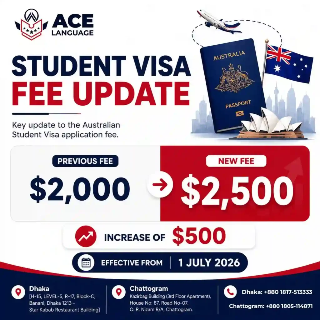 Australian Visa Fee Update: What Changed From 1 July 2026